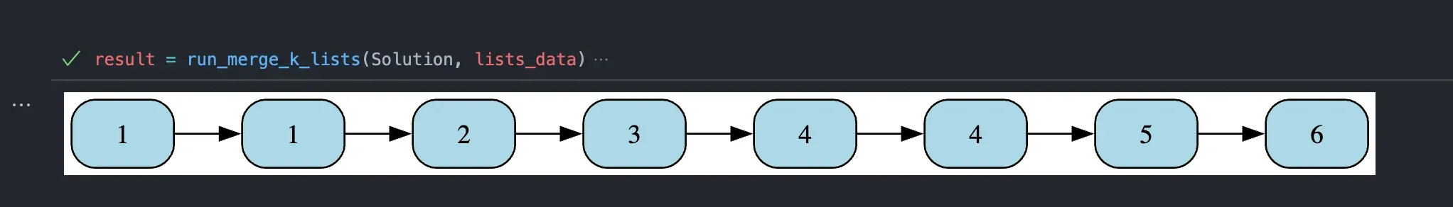 A merged linked list rendered as a chain of rounded nodes with arrows, displayed in a notebook cell